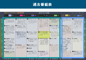 「過去番組表」イメージ