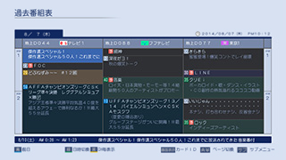 「過去番組表」イメージ