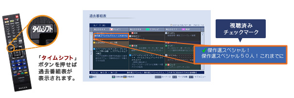 「過去番組表」イメージ