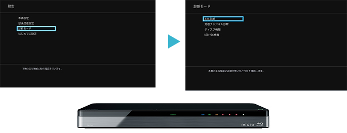 「自己診断モード」イメージ