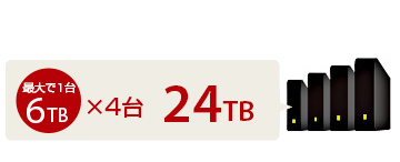 「最大6TBまで使用できる」イメージ