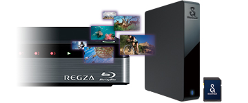 「内蔵ハードディスクと同じように使える」イメージ