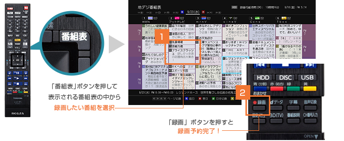 「番組表一発予約」イメージ