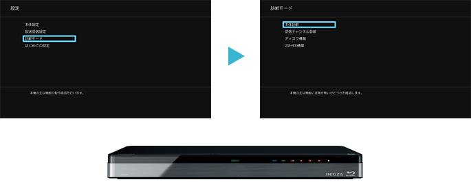 「自己診断モード」イメージ