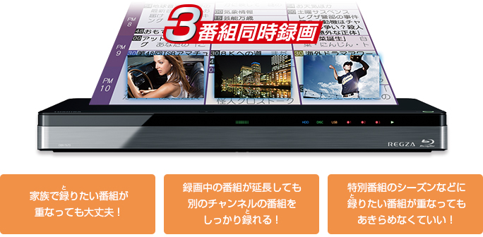 「3番組同時録画」イメージ