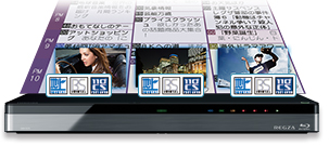 「3番組同時録画に対応」イメージ