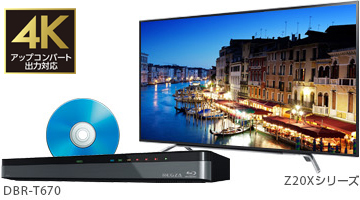 「4Kアップコンバート出力対応」イメージ