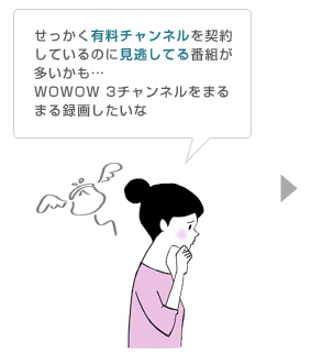 「3チューナーをすべてタイムシフトマシンに使う」イメージ