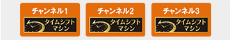 「3チューナーをすべてタイムシフトマシンに使う」イメージ