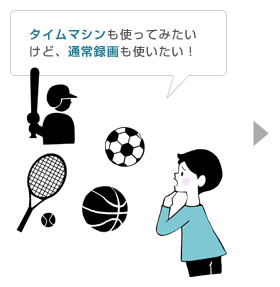 「1チューナー(または2チューナー)をタイムシフトマシンに、残りのチューナーを通常録画として使う」イメージ