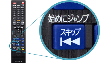 「始めにジャンプ」ボタン リモコンの位置表示