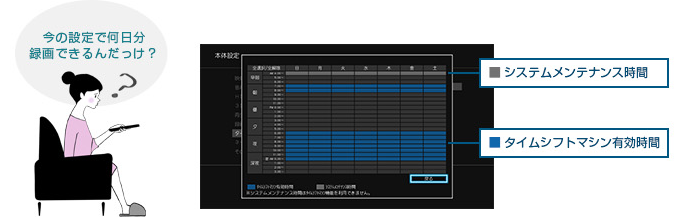 「タイムシフトマシン設定」 イメージ