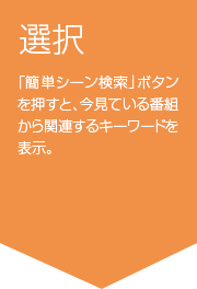選択 「簡単シーン検索」ボタンを押すと、今見ている番組から関連するキーワードを表示。