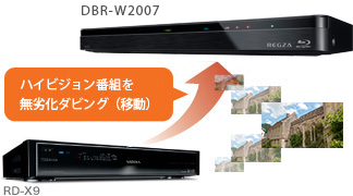 「ネットdeダビング™ HD」 : イメージ