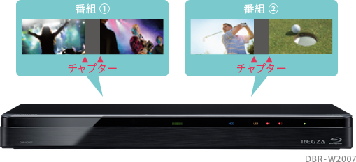 「マジックチャプター™」 : イメージ