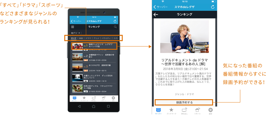 「すべて」「ドラマ」「スポーツ」などさまざまなジャンルのランキングが見られる！気になった番組の番組情報からすぐに録画予約ができる！
