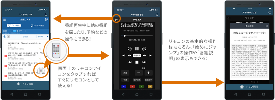 画面上のリモコンアイコンをタップすれば、すぐにリモコンとして使える！気になる番組の情報も、スマートフォンで確認すれば、視聴をさえぎりません！