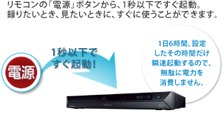 リモコンの「電源」ボタンから、1秒以下ですぐ起動。録りたいとき、見たいときに、すぐに使うことができます。1秒以下ですぐ起動!1日6時間、設定したその時間だけ瞬速起動するので、無駄に電力を消費しません。※機種によって起動時間は異なります。