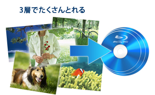 BDXL™イメージ