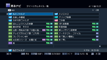 GUI