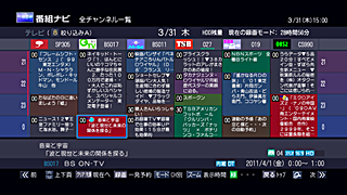 GUI
