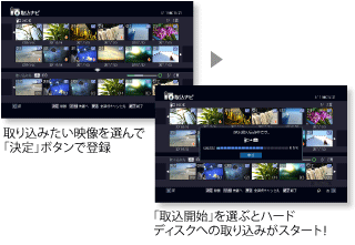 GUI