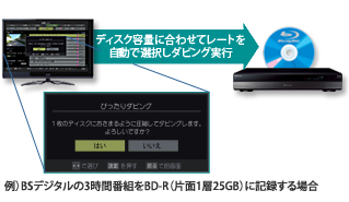 レグザリンクイメージ