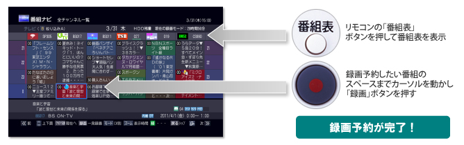 GUI 番組一発予約イメージ