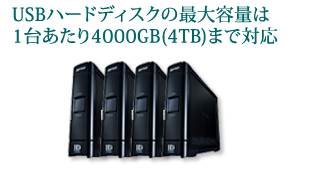 ハードディスク容量4000GBイメージ