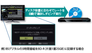 レグザリンクイメージ