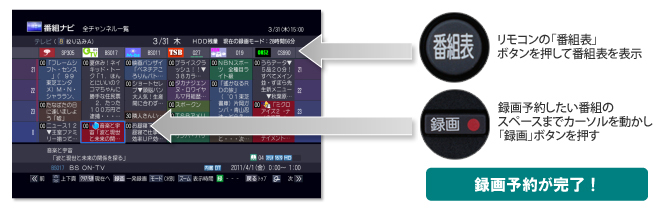 GUI 番組一発予約イメージ