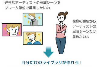「自分だけのライブラリが作れる!」イメージ
