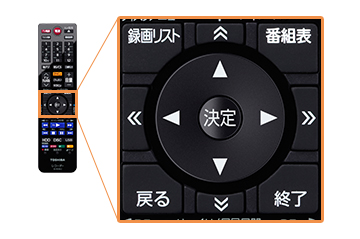 「番組表ページ切り換え」イメージ