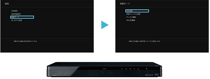 「自己診断モード」イメージ