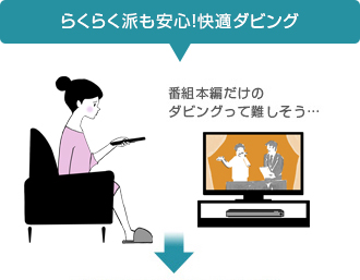 らくらく派も安心！快適ダビング