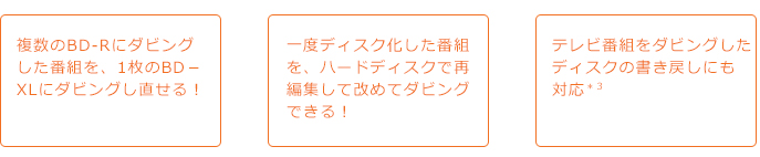 「録画番組書き戻し」イメージ