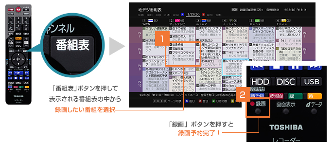 「番組表一発予約」イメージ