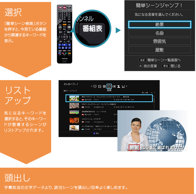 「簡単シーンジャンプ」イメージ
