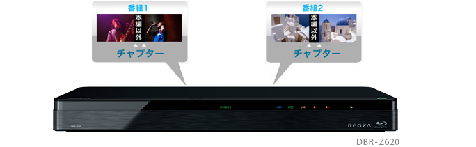 「マジックチャプター™」イメージ