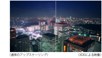「XDE」イメージ