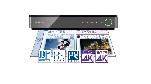 新4K衛星放送W録（2番組同時録画）のイメージ