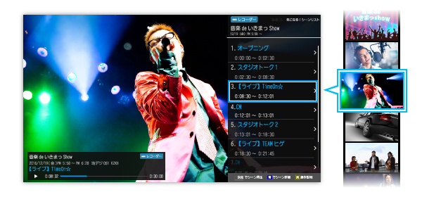 みるコレメニュー
