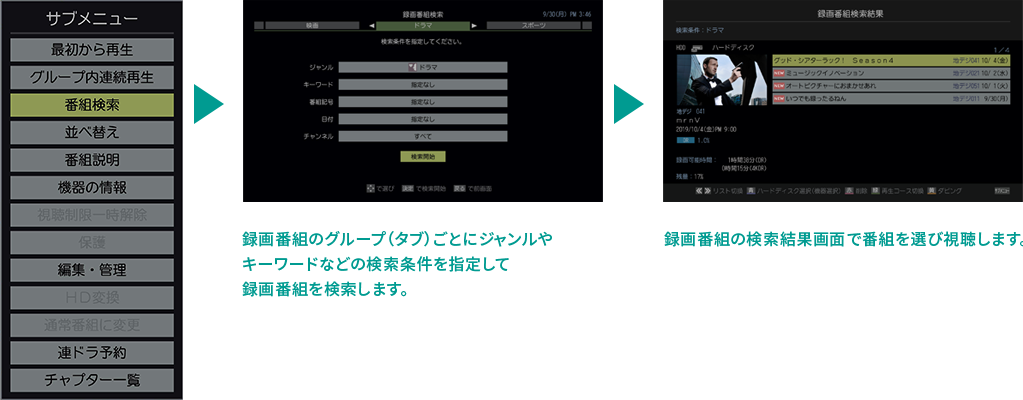 録画した番組を自由に探せる!