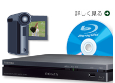 AVCHDカメラ取り込みイメージ