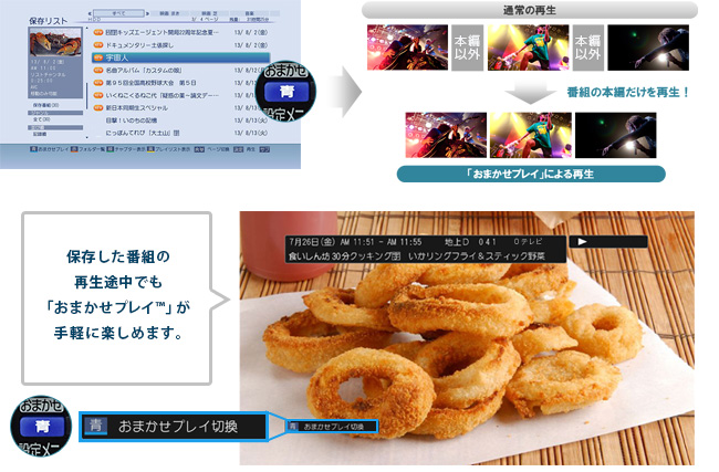 「おまかせプレイ&trade;」イメージ