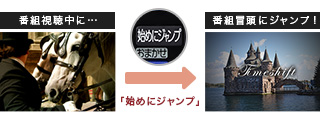 「始めにジャンプ」イメージ