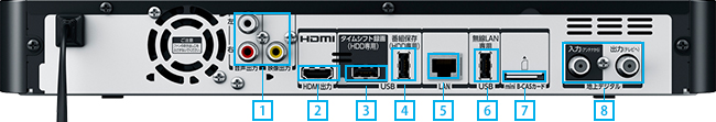 「D-M430 Rear View」イメージ