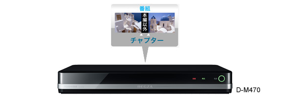 「マジックチャプター™」イメージ