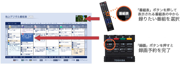 「番組表一発予約」イメージ