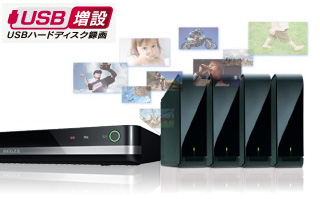 「外付けUSBハードディスク録画 -4台同時接続対応-」イメージ